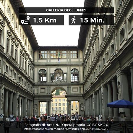 Il Cuore Di Firenze + Corte Privata+ Wifi+Ac ภายนอก รูปภาพ