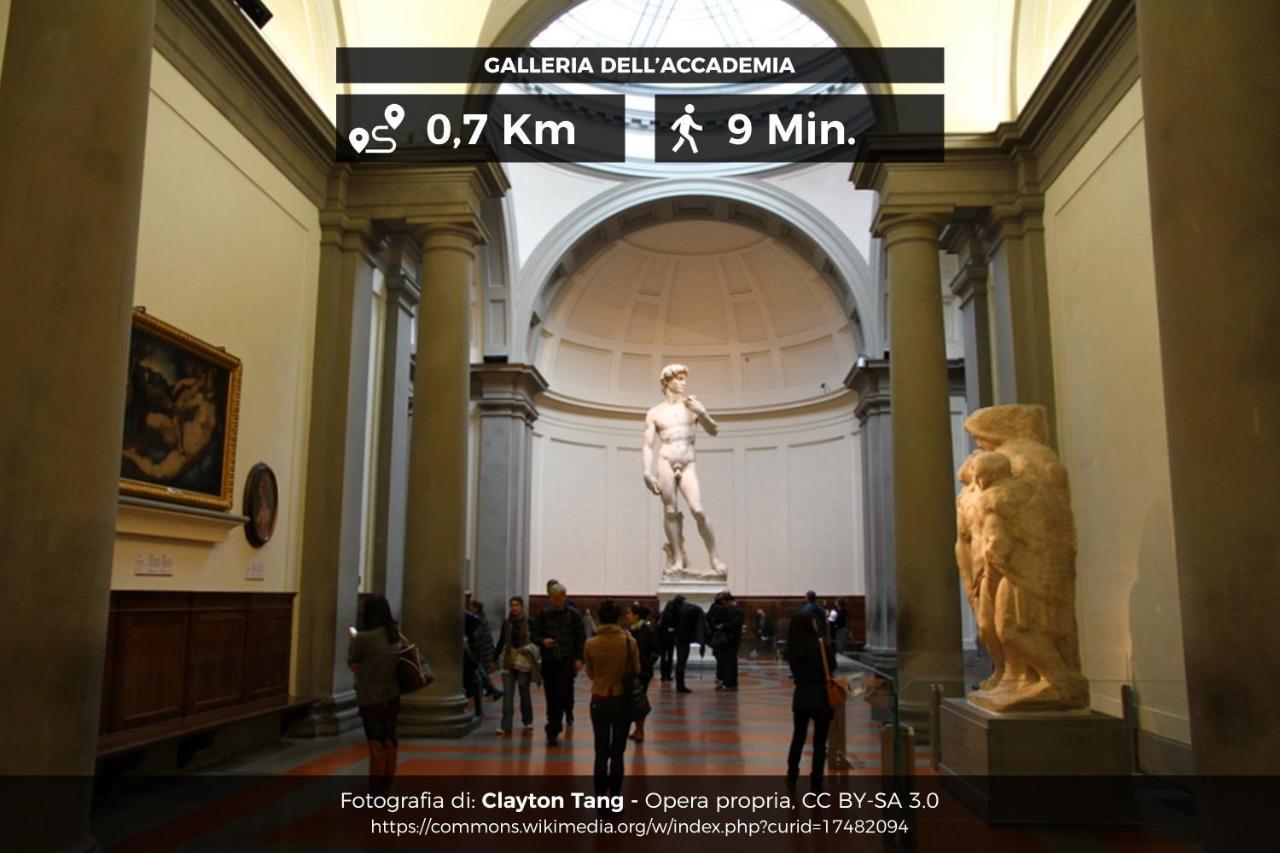 Il Cuore Di Firenze + Corte Privata+ Wifi+Ac ภายนอก รูปภาพ
