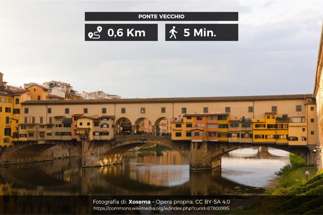 Il Cuore Di Firenze + Corte Privata+ Wifi+Ac ภายนอก รูปภาพ